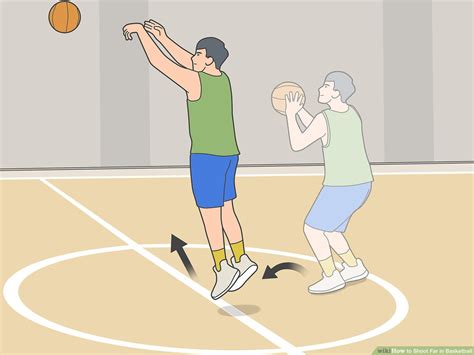 How to Shoot Basketball: A Symphony of Chaos and Precision